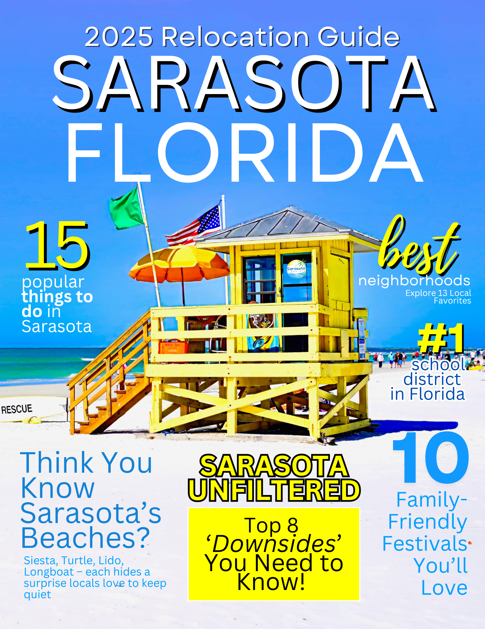 Sarasota Relocation Guide