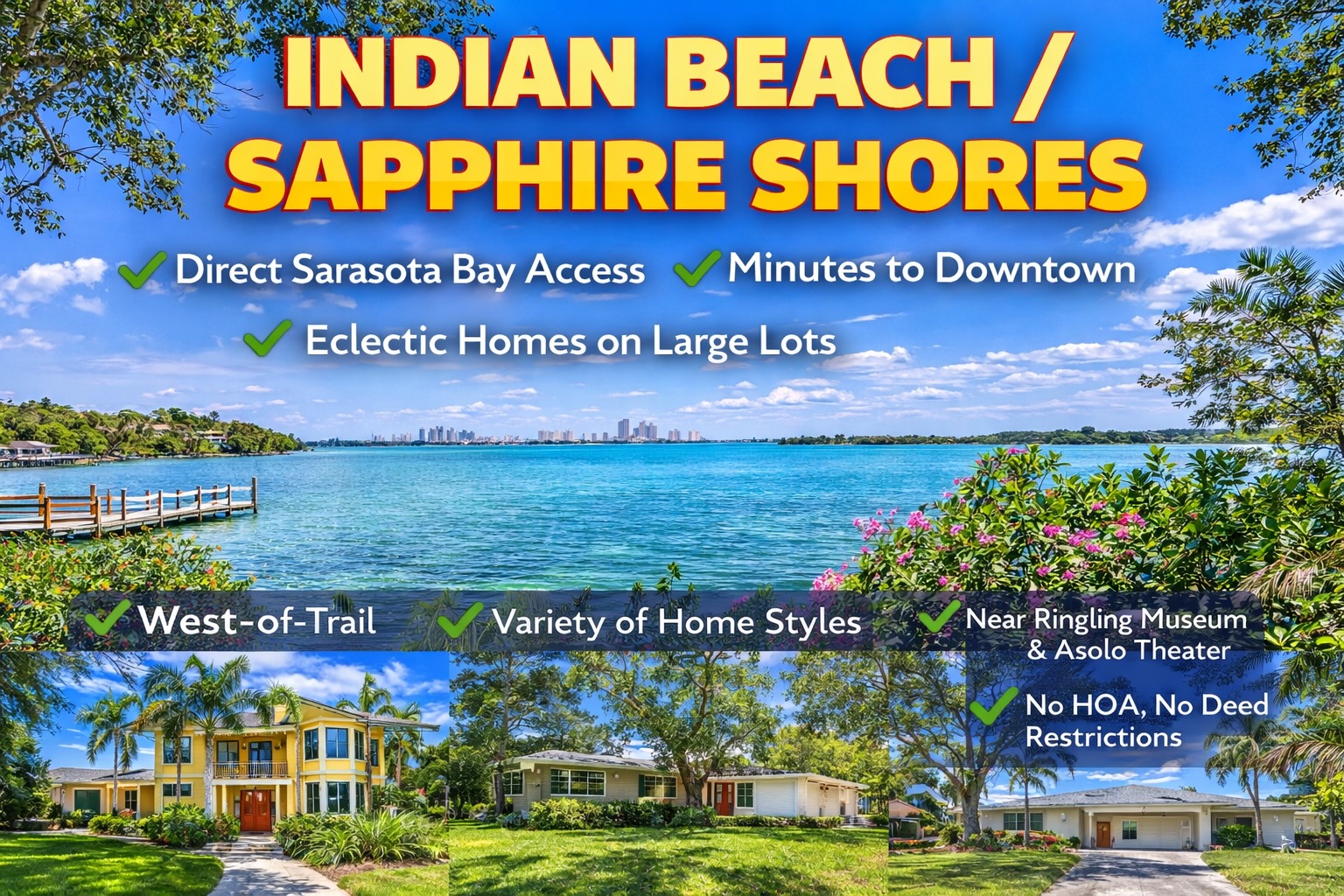 Indian BeachSapphire Shores neighborhood