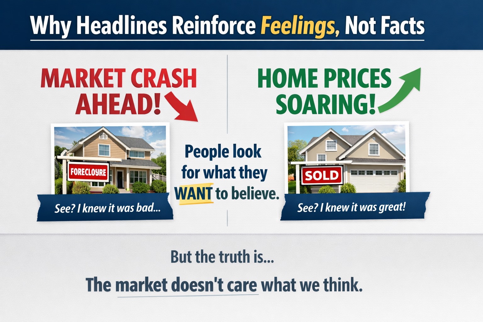 sarasota real estate market facts vs feelings