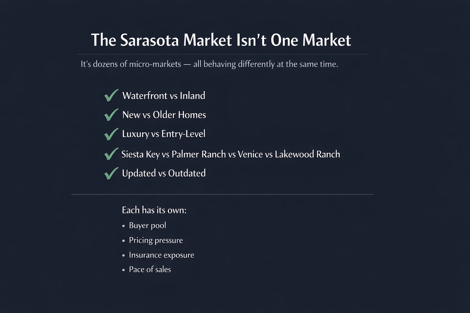sarasota real estate sub markets